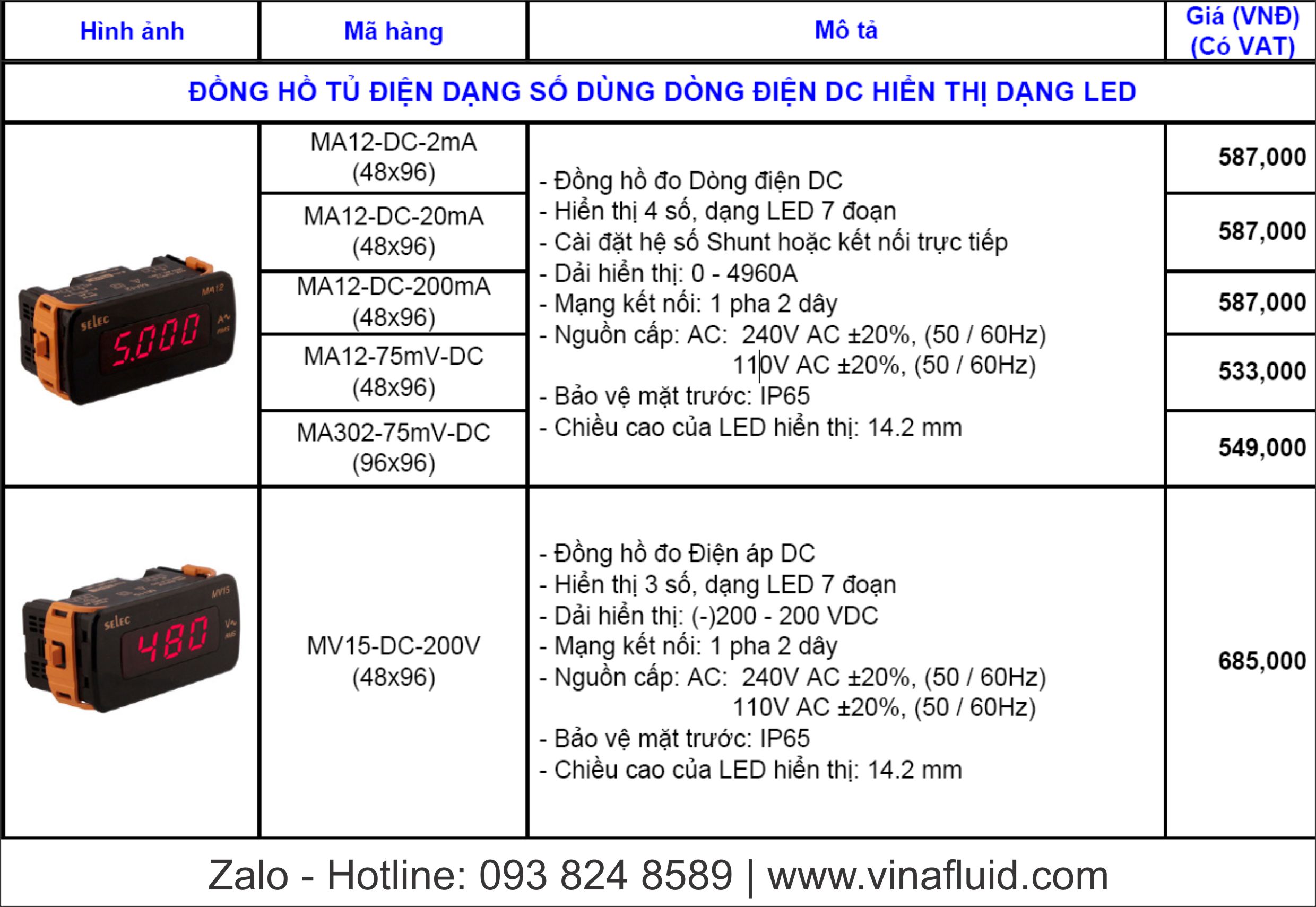 Đồng hồ tủ điện đo dòng điện 1 chiều DC và điện áp DC