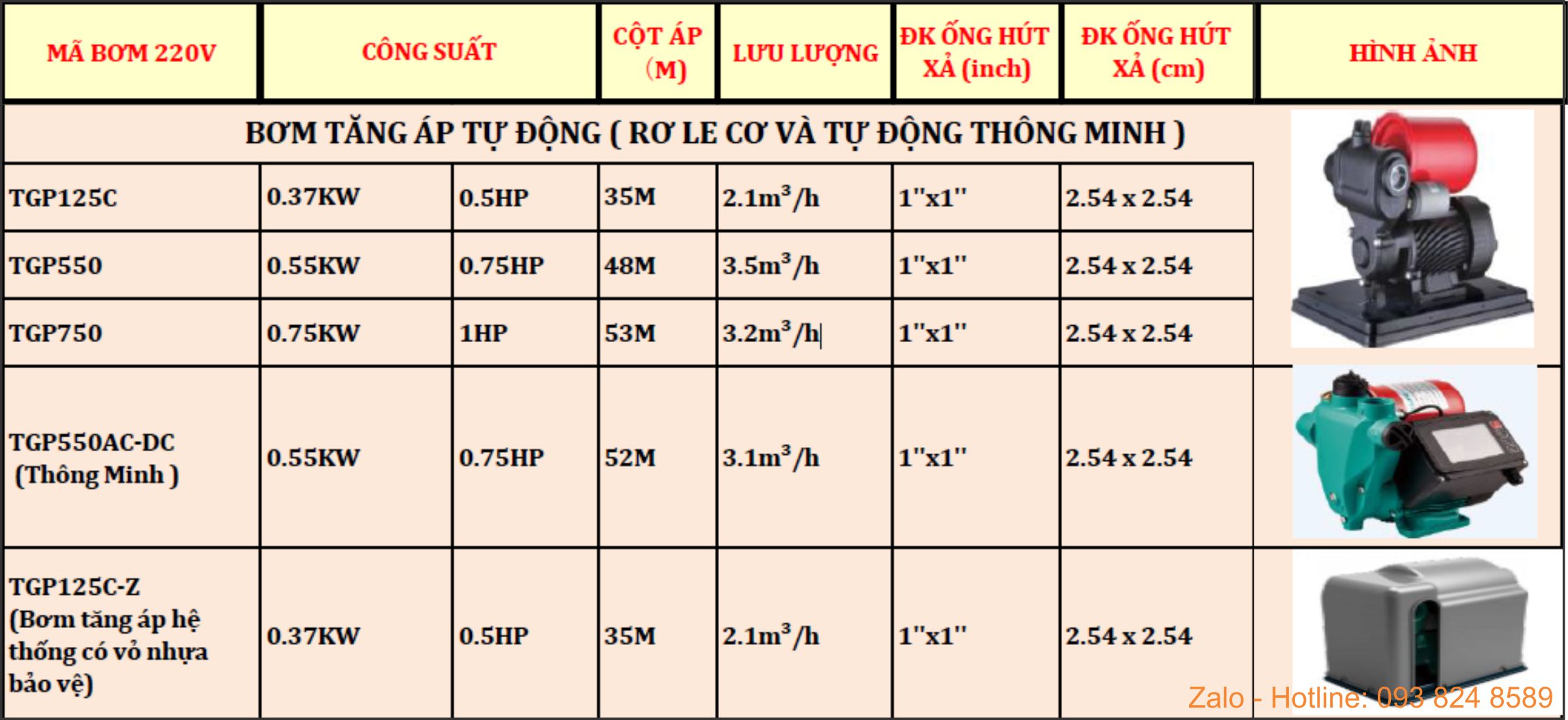 Bơm tăng áp tự động