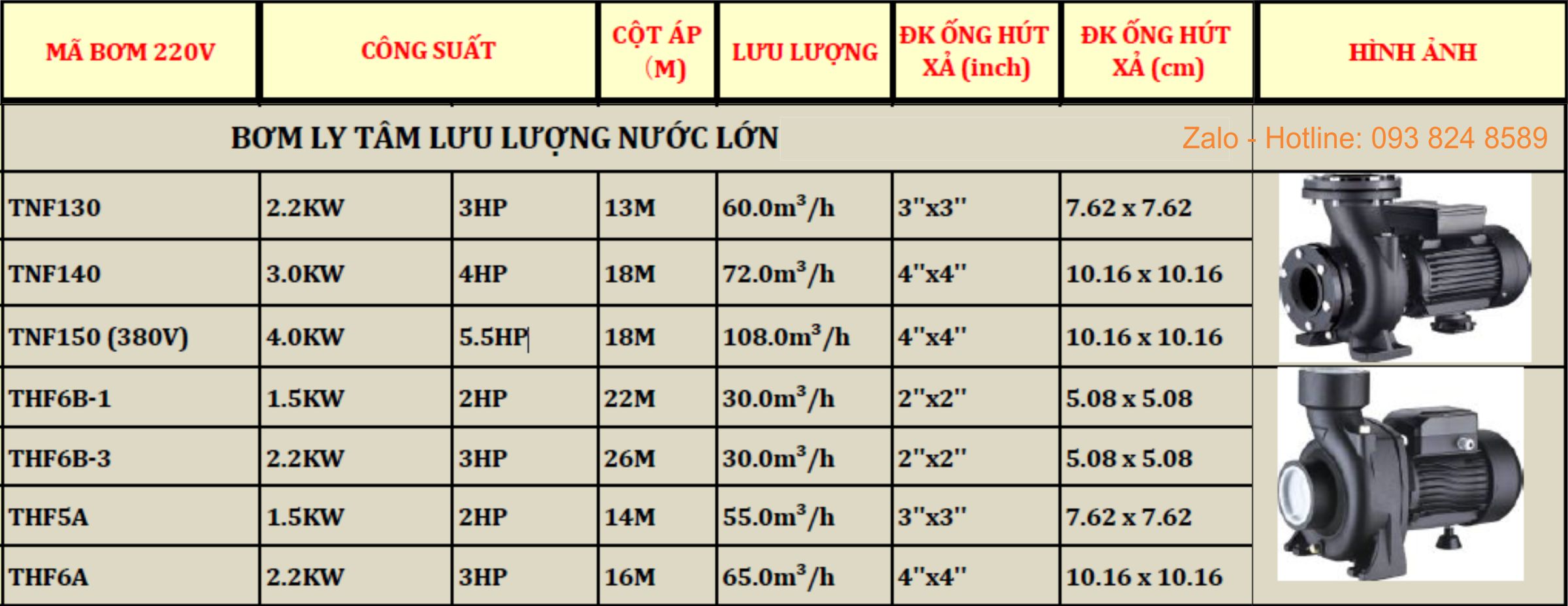 Bơm nước ly tâm lưu lượng lớn 220V 1 Pha