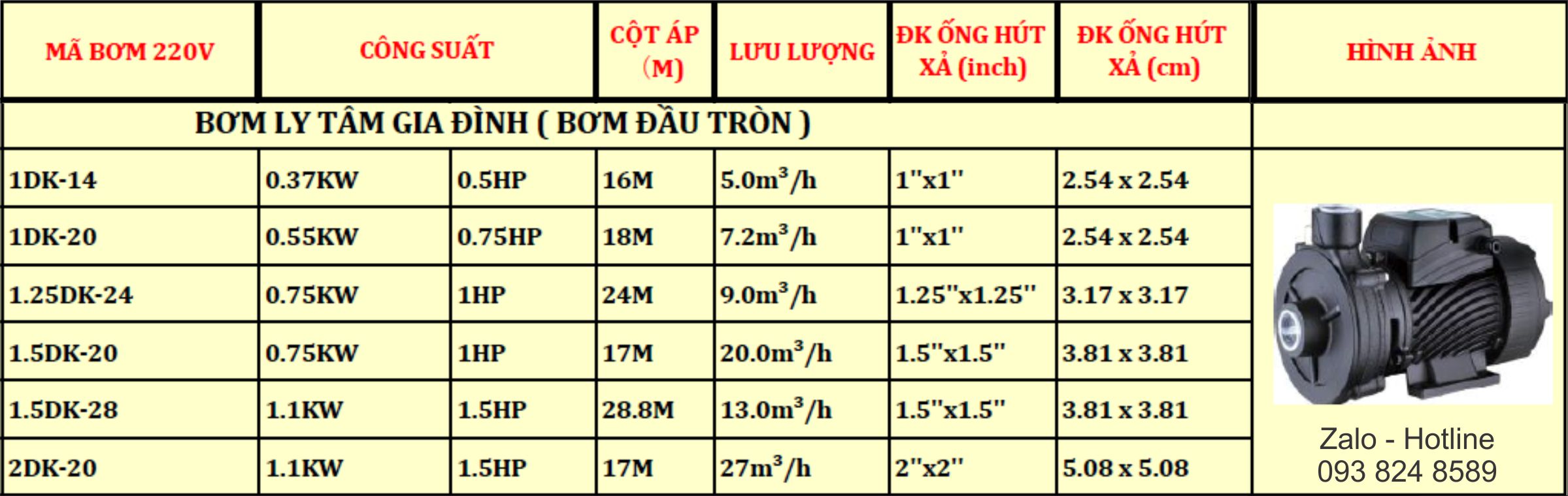 Bơm ly tâm gia đình